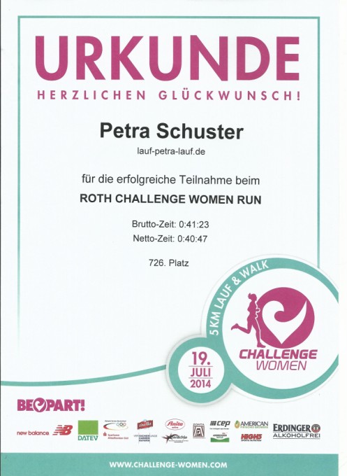 Urkunde Challenge-women