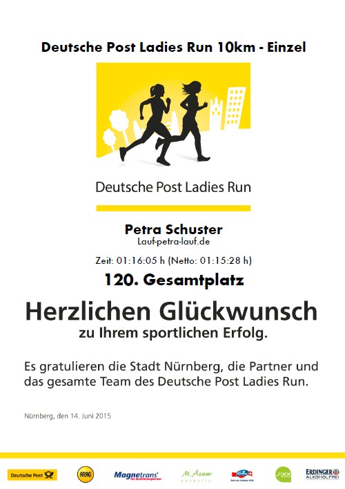 Urkunde Deutsche Post Ladies Run